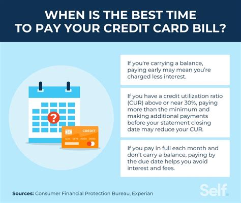 is it smart to pay your credit card bill early|credit card payment time.